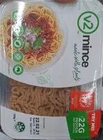 Mängden socker i Mince