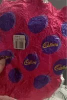 Mängden socker i Easter egg