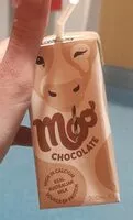Mängden socker i Chocolate Milk