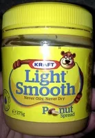 Mängden socker i Light Smooth peanut spread