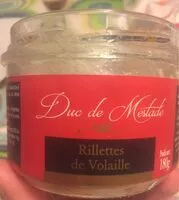 Mängden socker i Rillettes de volaille