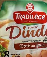 Mängden socker i Blanc de dinde