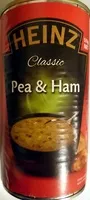 Mängden socker i Classic Pea & Ham