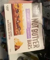 Mängden socker i nut butter bars