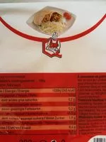 Mängden socker i Pain pita