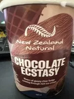 Mängden socker i New Zealand Chocolate Ecstasy Ice Cream