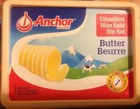 Mängden socker i Beurre