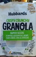 Mängden socker i Crispy Crunchy Granola