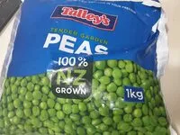 Mängden socker i Tender Garden Peas