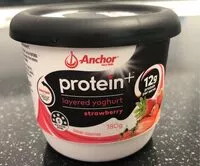 Mängden socker i Protein+