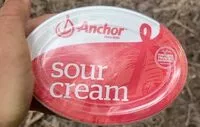 Mängden socker i Sour cream