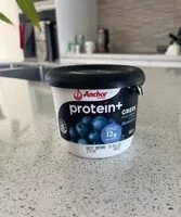 Mängden socker i anchor protein