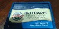 Mängden socker i Buttersoft