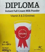 Mängden socker i Instant full cream milk powder