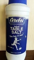 Mängden socker i Sel de table