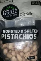 Mängden socker i Roasted & Salted Pistachios