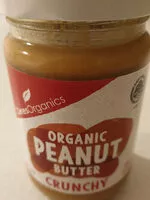 Mängden socker i Peanut Butter