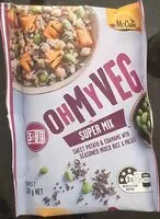Mängden socker i OhMyVeg