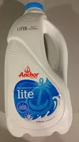 Mängden socker i lite blue milk