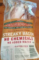 Mängden socker i streaky bacon