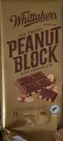 Mängden socker i Peanut Block