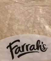 Mängden socker i Wraps