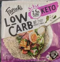 Mängden socker i Low Carb Keto Wrap