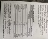 Mängden socker i wagyu beef sausages