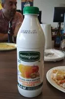 Mängden socker i Lemon Honey Ginger