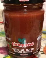 Mängden socker i Tomate con fritada