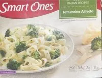 Mängden socker i Fettuccine Alfredo