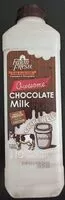 Mängden socker i Chocolate Milk