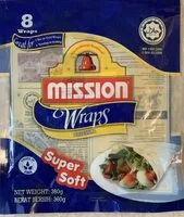 Mängden socker i Wraps