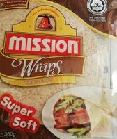 Mängden socker i Wraps