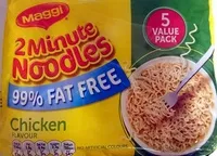 Mängden socker i 2 Minute Noodles