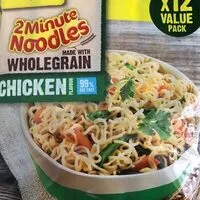 Mängden socker i Wholegrain Chicken