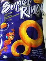 Mängden socker i Super ring