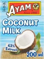 Mängden socker i Premium Coconut Milk