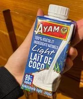 Mängden socker i Light lait de coco