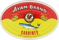 Mängden socker i Ayam Sardines In Tomato Sauce