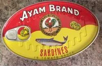 Mängden socker i sardines in tomato sauce