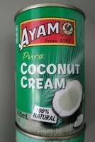 Mängden socker i Coconut Cream