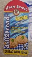 Mängden socker i Tuna Spread
