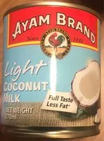 Mängden socker i Light coconut milk