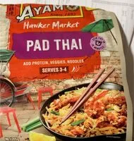 Mängden socker i Pad thai