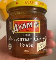 Mängden socker i Massaman Curry Paste