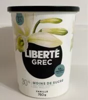 Mängden socker i Yogourt 3%