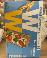 Mängden socker i Fette integrali