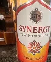 Mängden socker i Gingerade