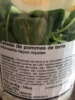 Mängden socker i Salade de pomme de terre